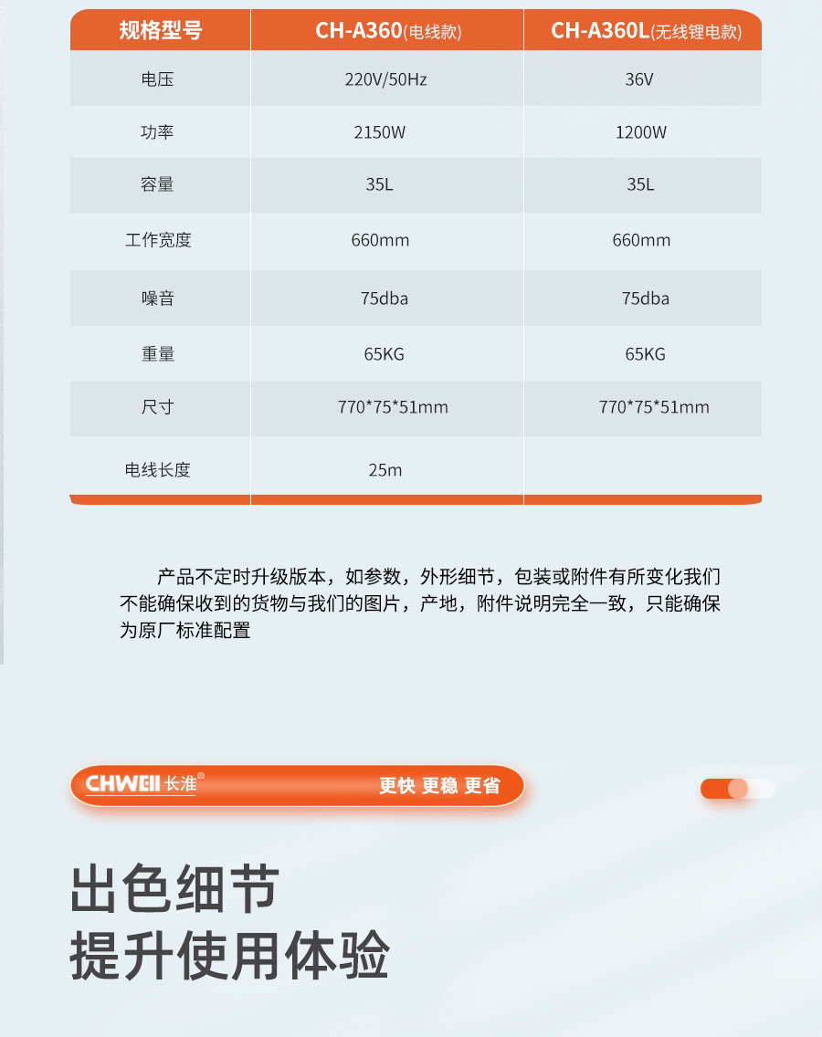 干式寬幅滾刷式吸塵機技術參數